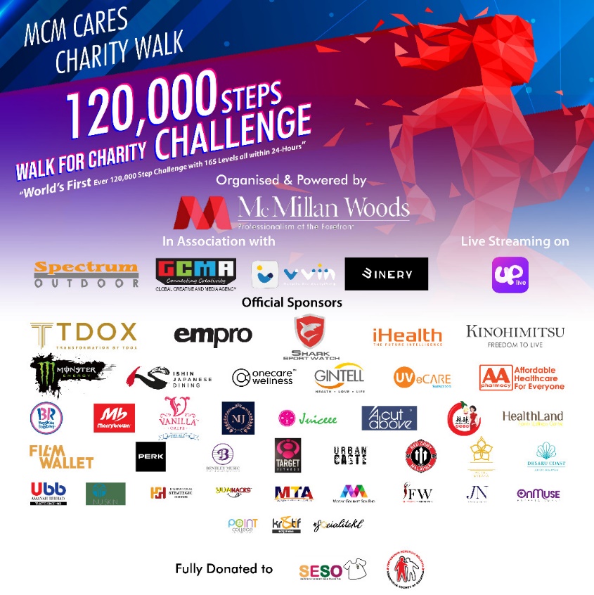 MCM Cares Charity Walk: 120k Steps Challenge